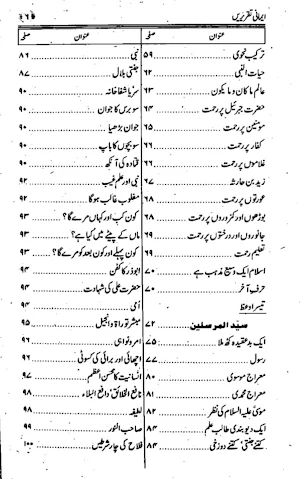 Islamic Books in Urdu Offline Screenshot 1