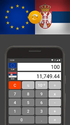 Euro / Serbian Dinar Screenshot 0