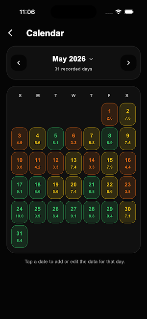 Cresco Screenshot 3