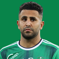 Riyad Mahrez Wallpaper