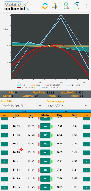 Mobile Optionist - options and Screenshot 0
