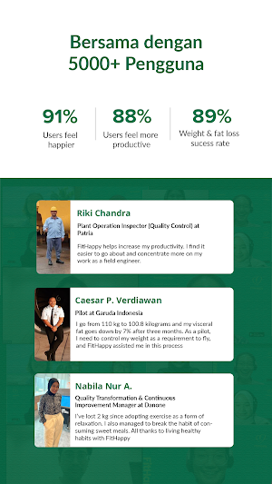 FitHappy: Wellness & Wellbeing Screenshot 2