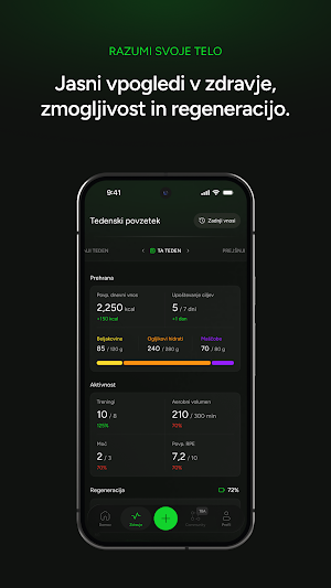 Health Performance Screenshot 2