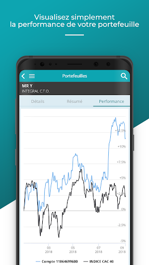 CA Bourse Screenshot 3