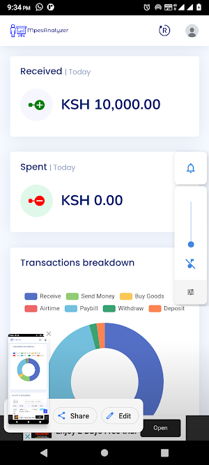 Mpesa Analyser Ledger Screenshot 1