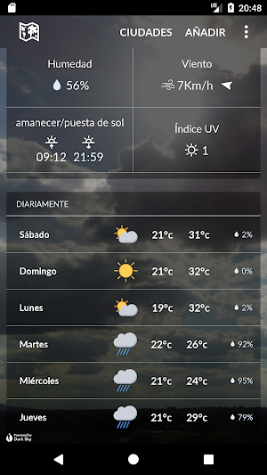 Paraguay Weather Screenshot 1