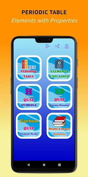 Chemistry Periodic Table - Elements & Compounds. Screenshot 0