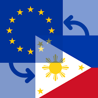 Euro / Philippine Peso