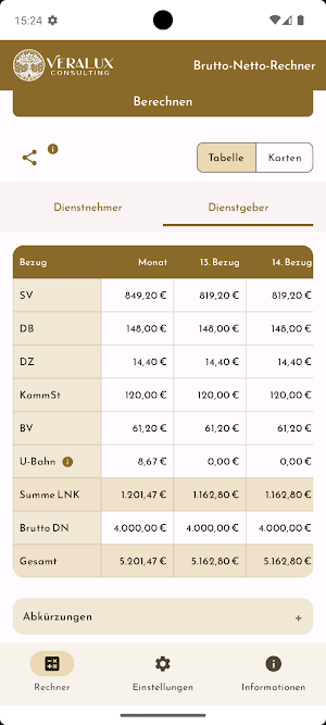 Brutto-Netto-Rechner AT 2026 Screenshot 2