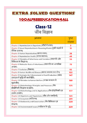 12th class Biology important questions in Hindi Screenshot 0