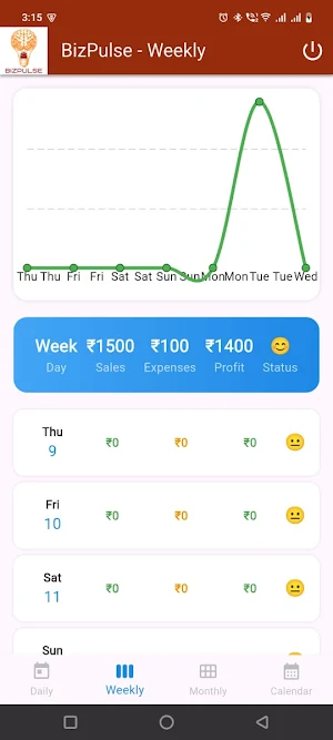 BizPulse - Your Business Pulse Screenshot 1