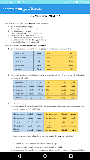 Ilmu Shoraf Shorof Dasar Screenshot 1