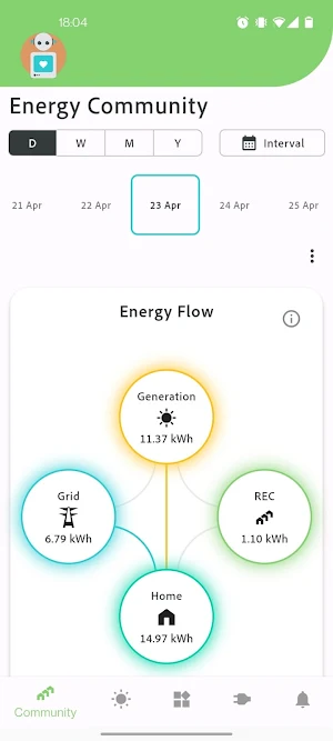 Kiome Energy Communities Screenshot 2