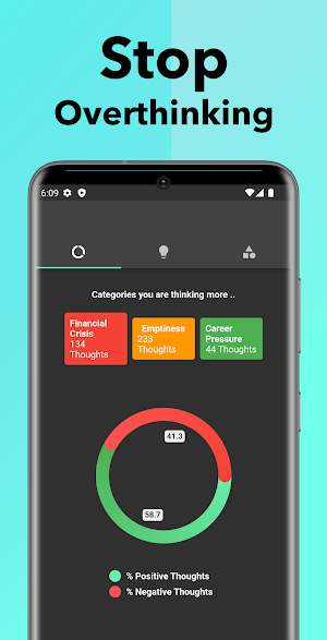 DoctThink: Stop Overthinking ! Screenshot 0