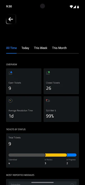 Dynamics Support Screenshot 2
