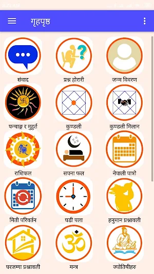 Mero jyotish Screenshot 0