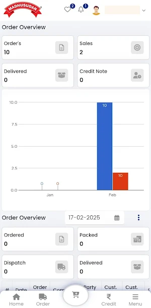 SMC Madhusudan Demand Screenshot 3