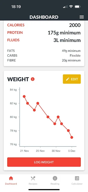 Nutrition Hub Screenshot 0