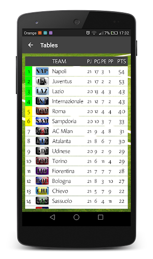 Info Serie A Screenshot 2