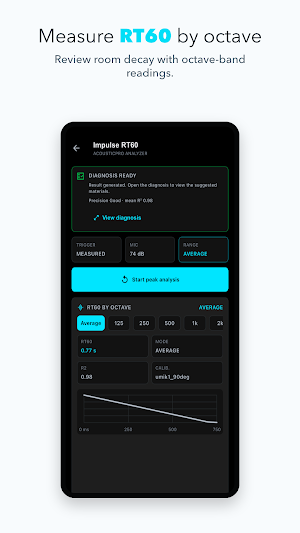 AcousticPro SPL RTA Meter Screenshot 2