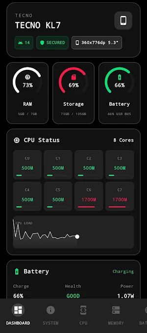 Sys Lens Screenshot 0