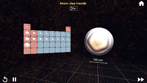 MEL Chemistry VR Lessons screenshot 7