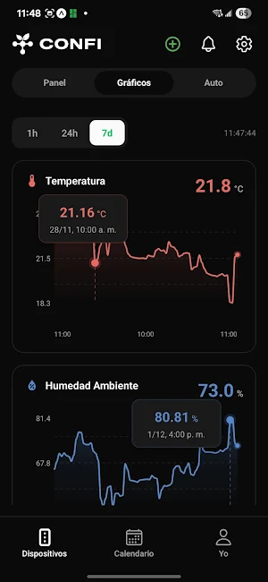 Confi Plant Screenshot 1