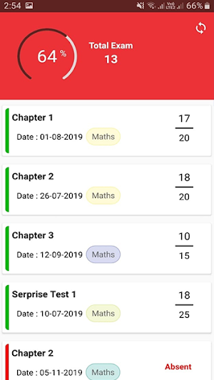 Satyam Tutorials Screenshot 3