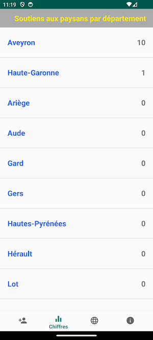 Compteur Soutiens aux Paysans Screenshot 2