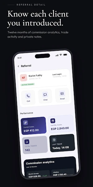 Cairo Capital Partners Screenshot 3