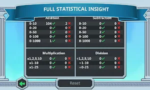 Math Games - Zeus vs. Monsters Screenshot 3