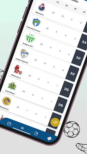 Fútbol Pro Guatemala Screenshot 2
