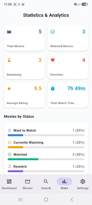 Movie Watchlist Screenshot 3