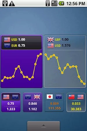 aCurrency (exchange rate) Screenshot 3