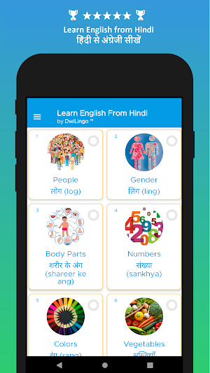 Learn English by DwiLingo™ Screenshot 0