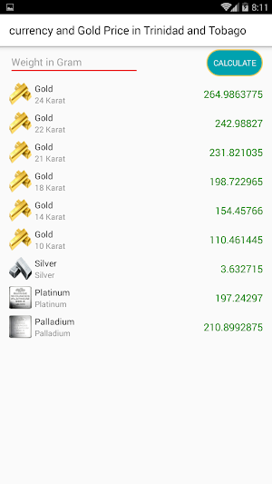 currency & Gold Price in Trinidad and Tobago Screenshot 3