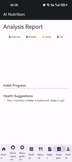 Chat AI Nutrition Screenshot 1