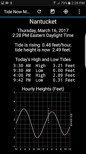 Tide Now MA-NY, Tides, Sun and Moon Times Screenshot 3