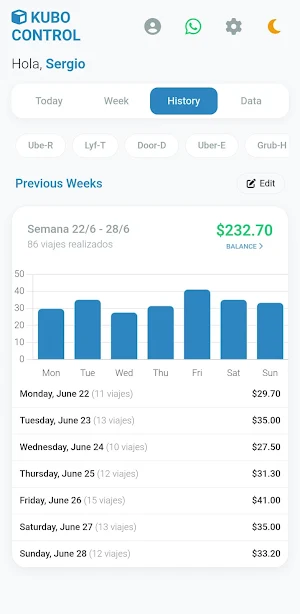 Kubo Control: Track Profit Screenshot 3