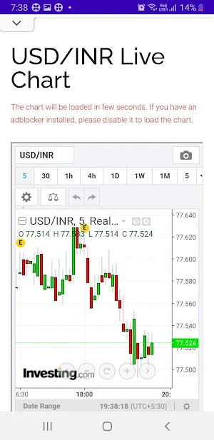 SGXNifty Screenshot 2