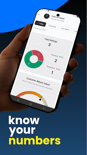 BettrUs - Business Growth Screenshot 3