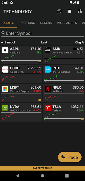 Fenix Trading Screenshot 0