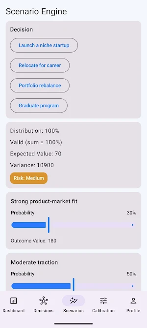 Uncertainty OS Screenshot 1