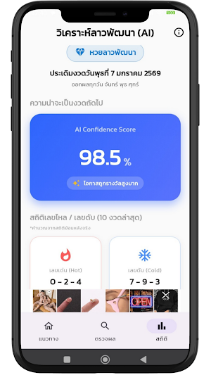 หวยลาววันนี้:เลขลาว ตรวจหวยลาว Screenshot 3