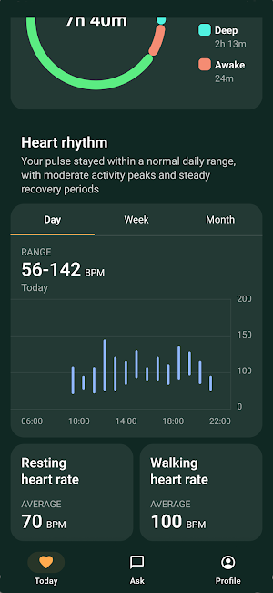 Fourteen Hours: Day Forecast Screenshot 1