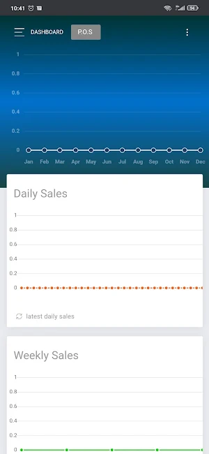 Candlenuts System Screenshot 1