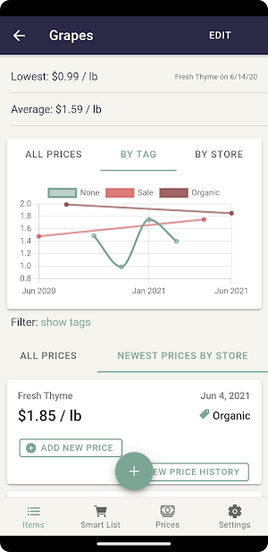 PricedLess Screenshot 1
