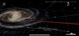 Univerzoom - Discover Scales & Distances in 3D screenshot 6