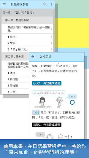 大家學標準日本語：日語結構解密 Screenshot 0
