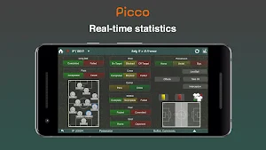 Picco: Performance & Scout Screenshot 1